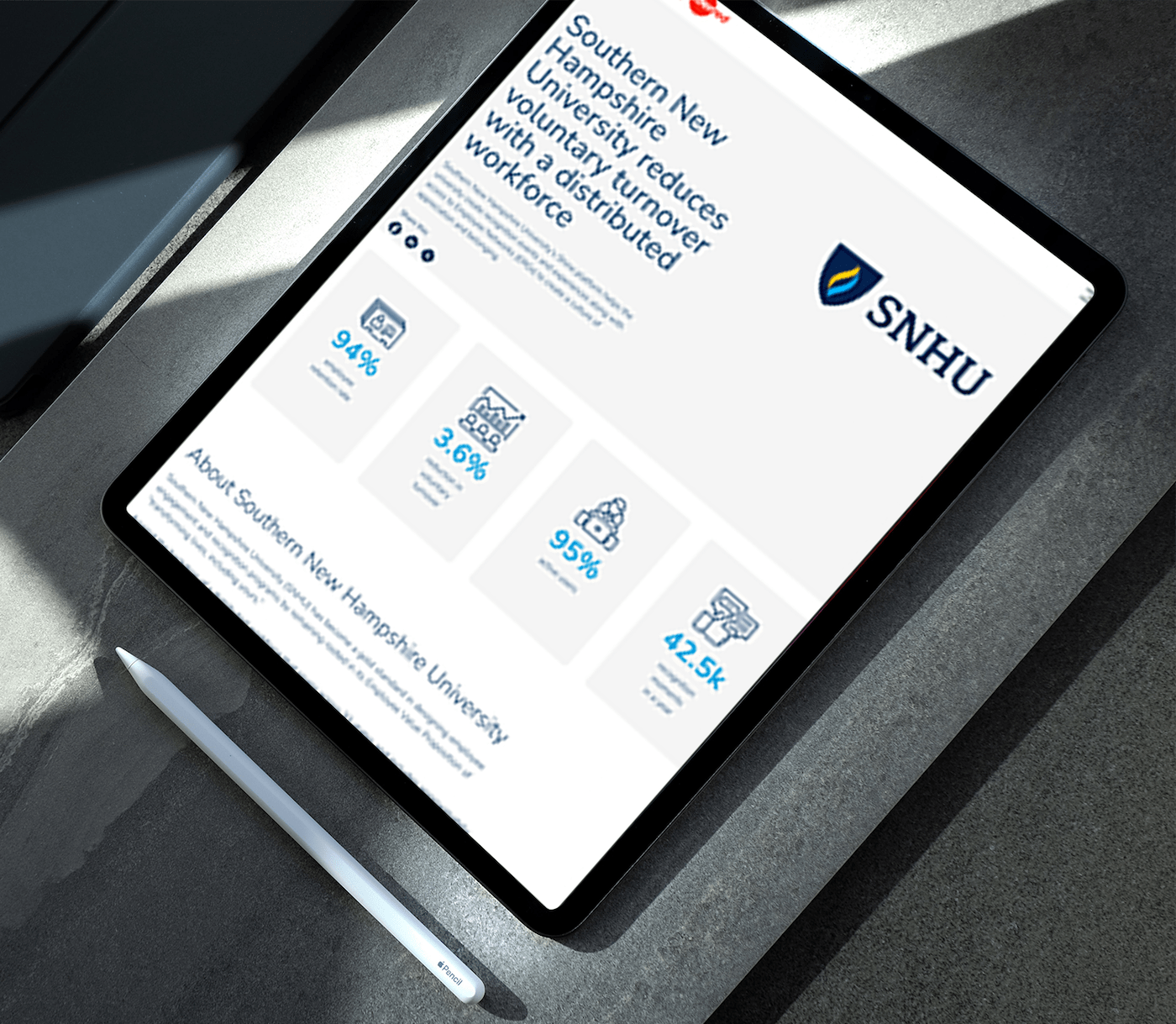 Southern New Hampshire University reduces voluntary turnover with a distributed workforce | RGER Case Study