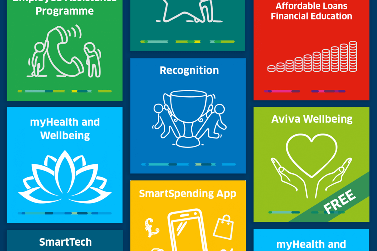 Employee Benefits Platform | Reward Gateway UK