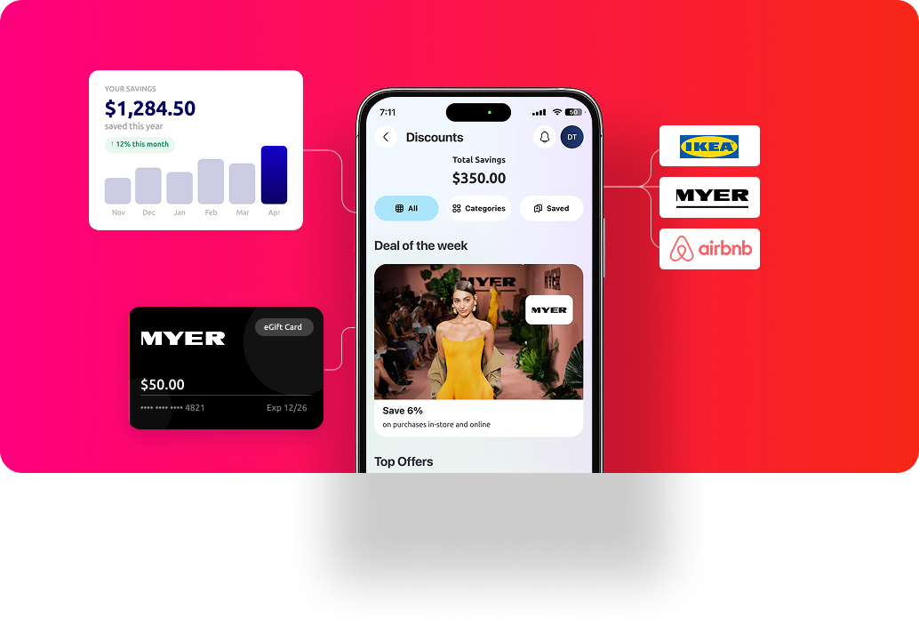 Engage App- Discounts Rollout