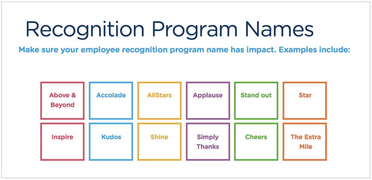 Name start program name. Employee recognition. Reward and recognition. Recognition and reward карта. Employee reward programs and recognition System в России.