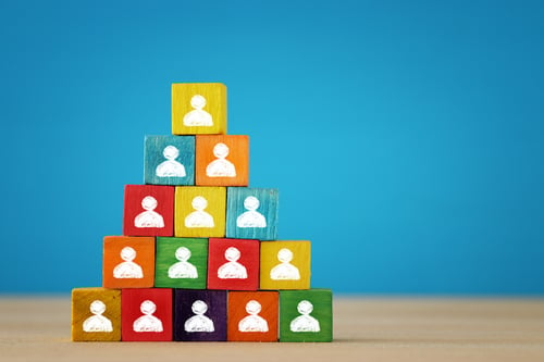 employee pyramid