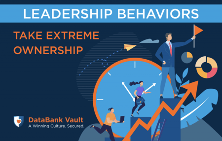 Databank eCard – Leadership Behaviors