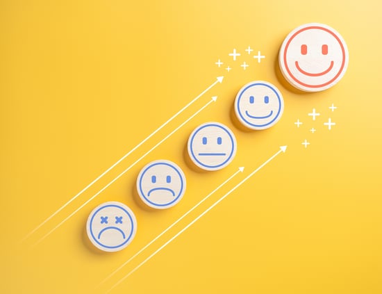 The better your employees' overall wellbeing is, the more capacity they have to be productive at work.