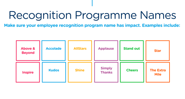 employee-recognition-programme-names.png