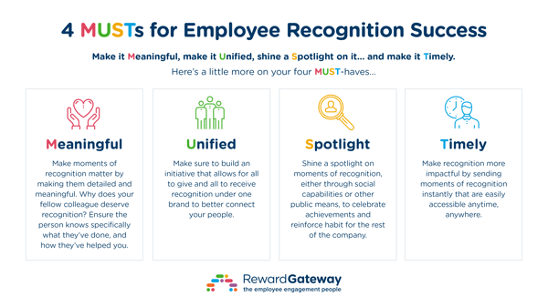 four-musts-employee-recognition