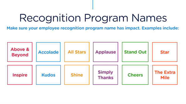 new-recognition-program-chart-optimized-US