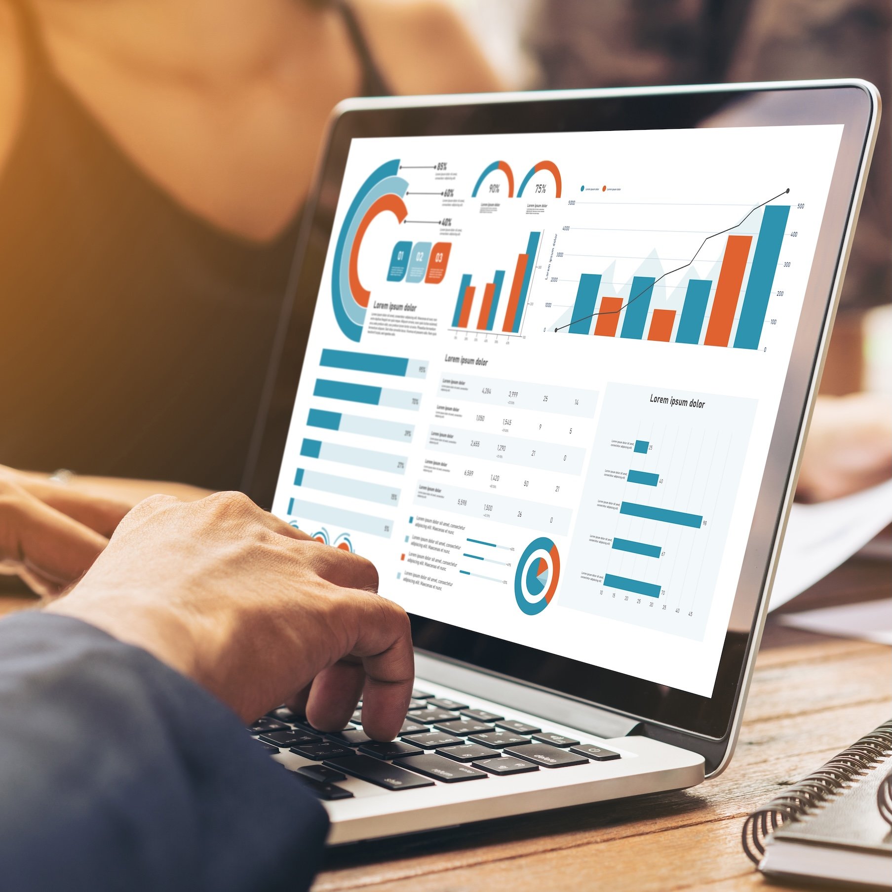Employee Experience Measurement: 7 Key Metrics to Track | RGER