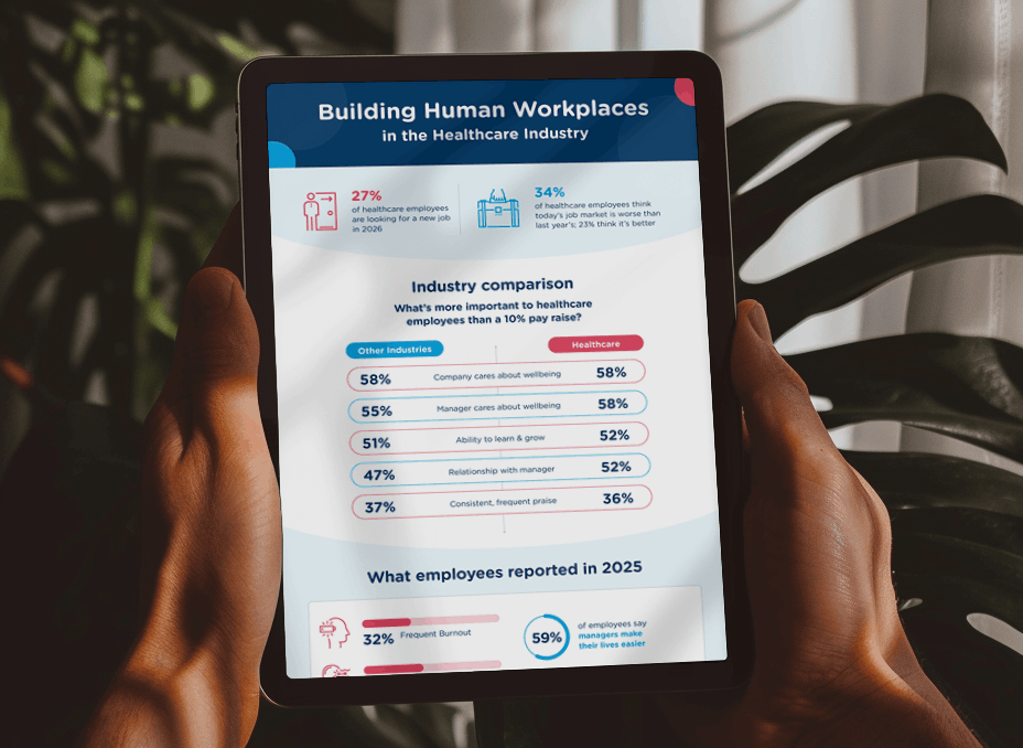 2026_building-human-workplaces_infographic_hc-cov-m