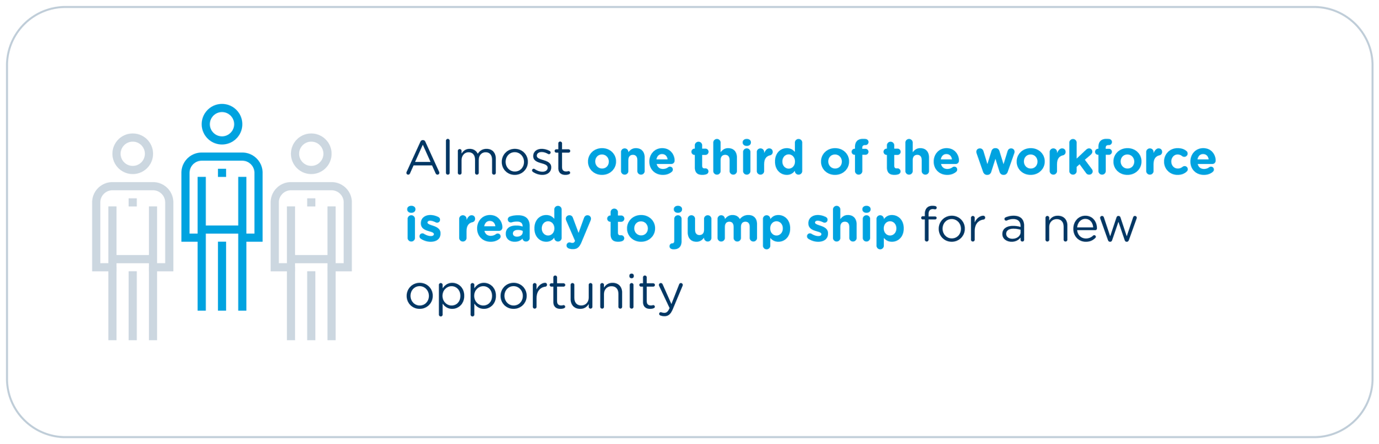 BuildingHumanWorkforceReport_SliderStats_V1