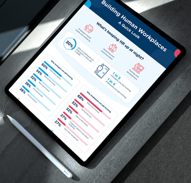 Building Human Workplaces | Key Stats & Insights