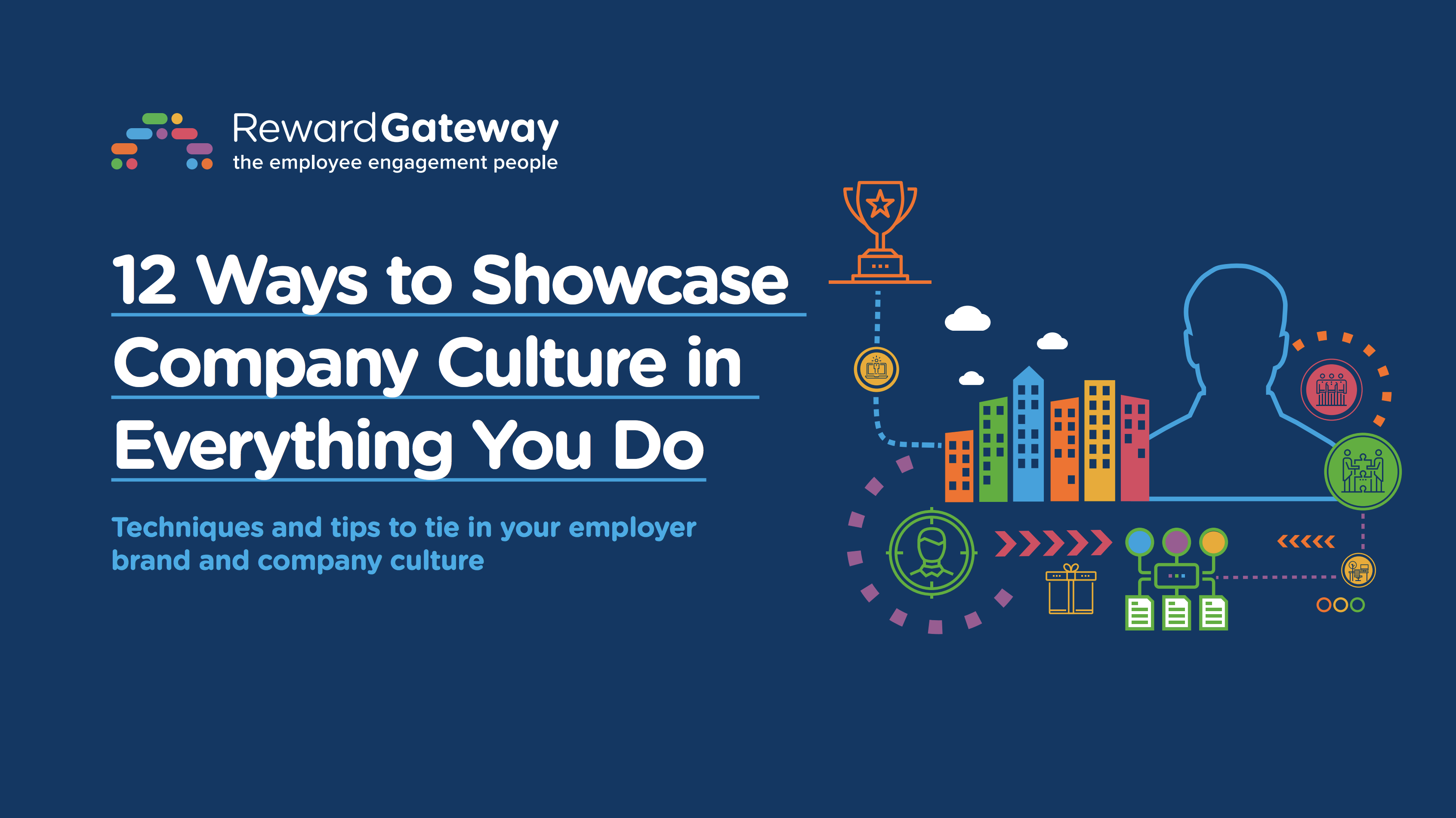 Improve employee value proposition by showcasing culture
