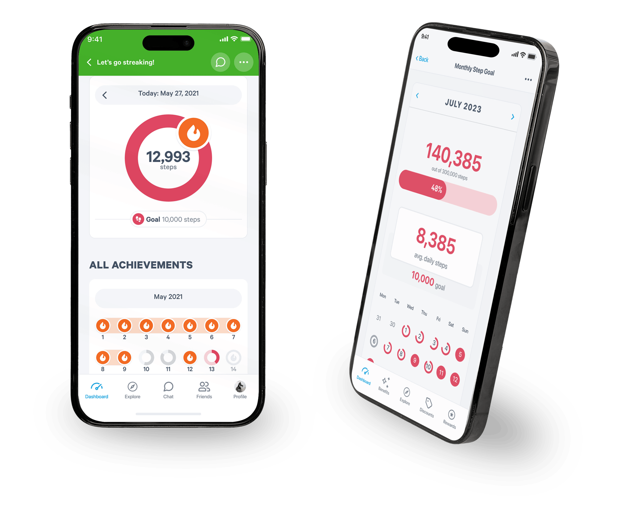 Reward Gateway | Edenred Wellbeing+ Monthly Step Goals