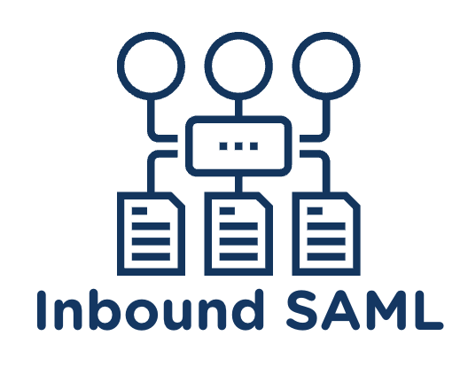 Inbound SAML logo