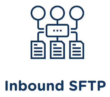 Inbound SFTP logo