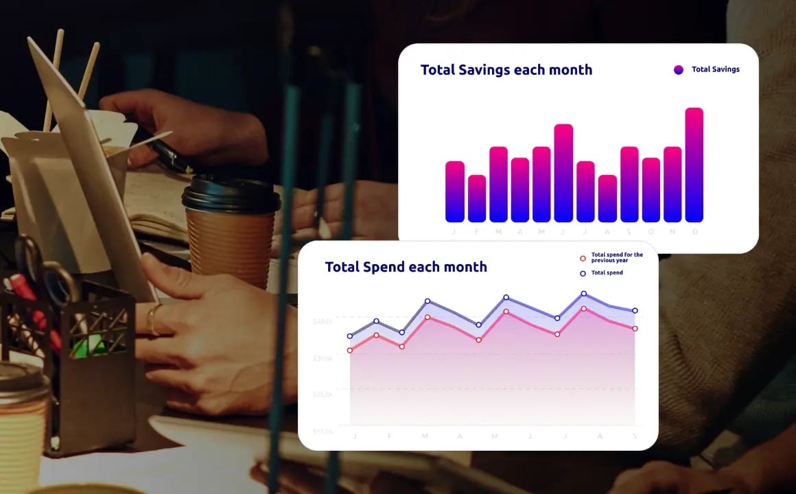 Employee Engagement Analytics - Savings Data