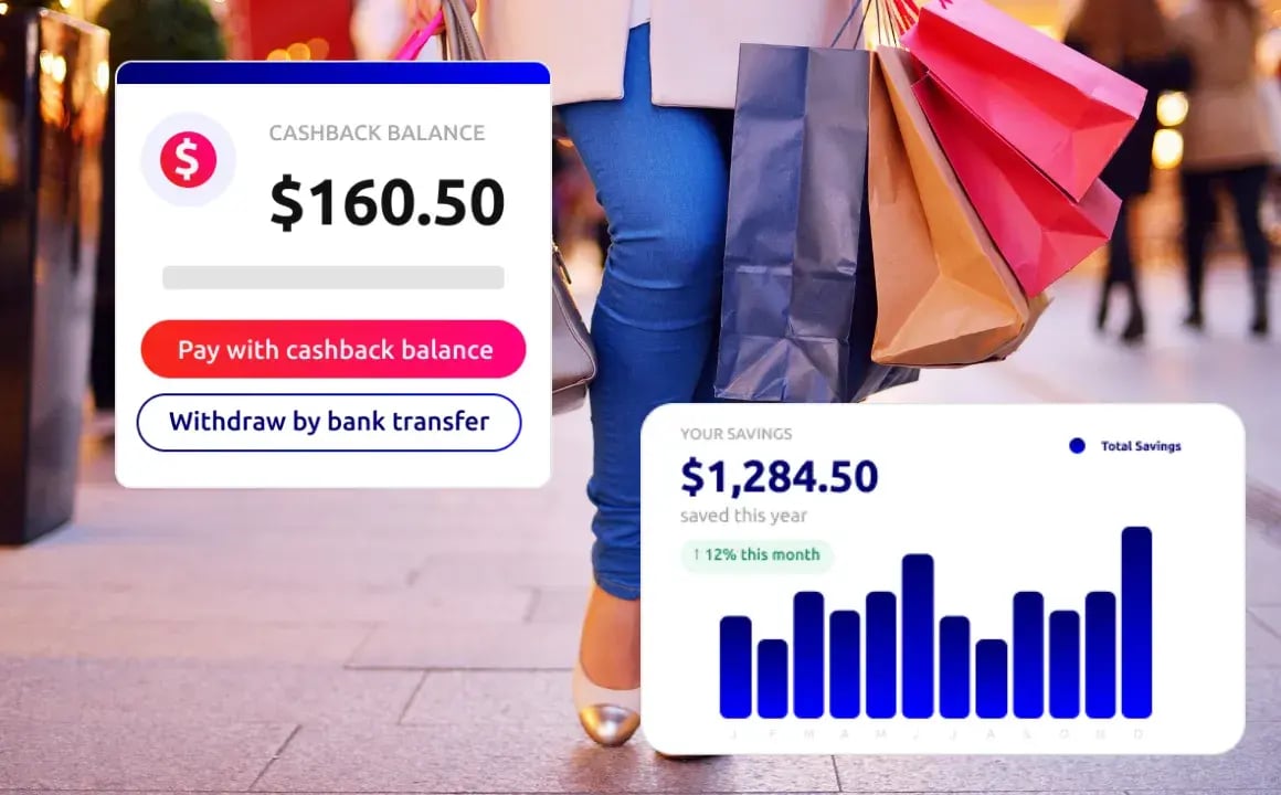 Discounts - ROI V2