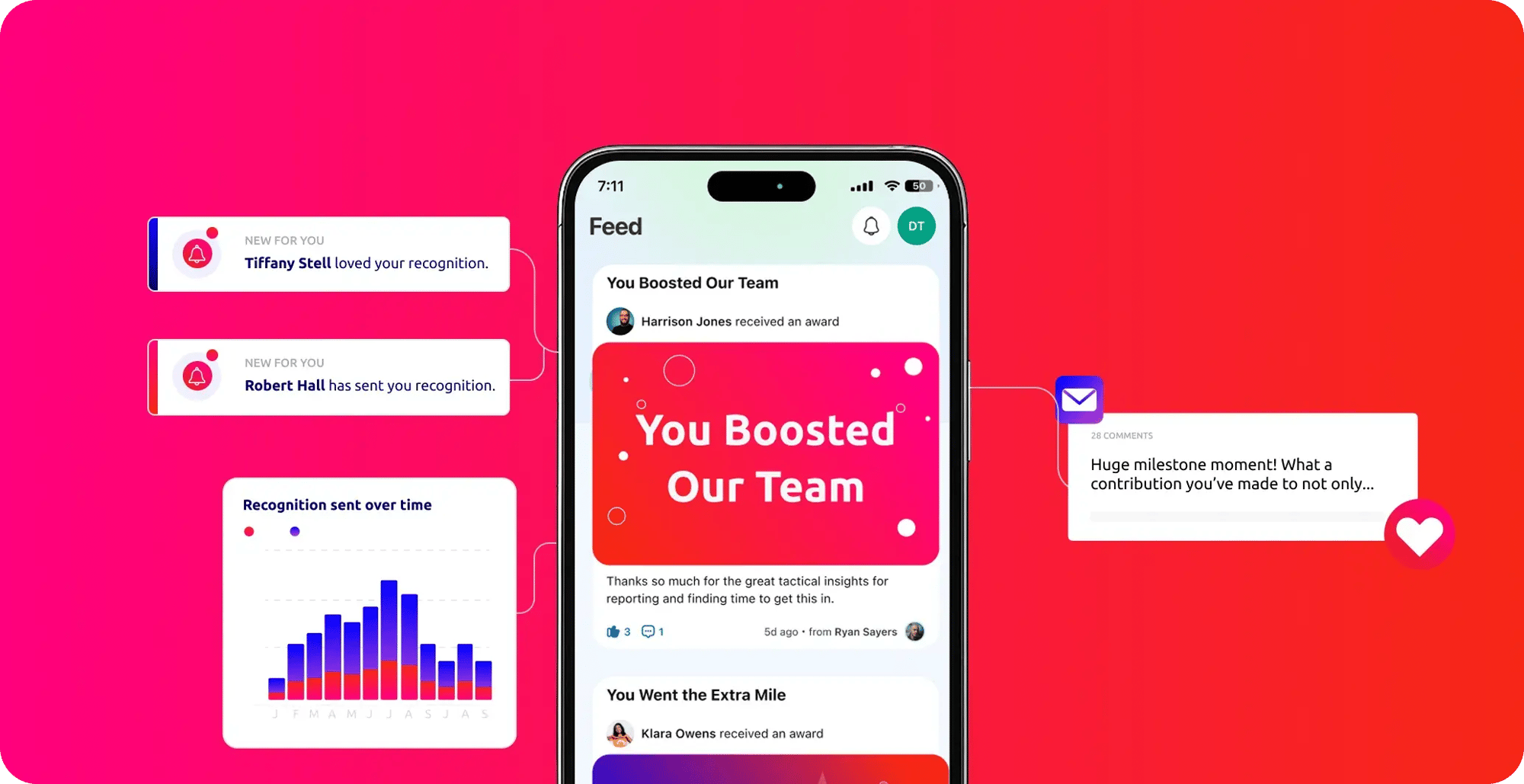 Engage app - Recognition