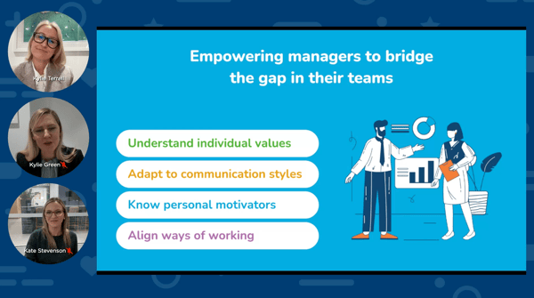 Empowering managers to bridge the gap in their teams