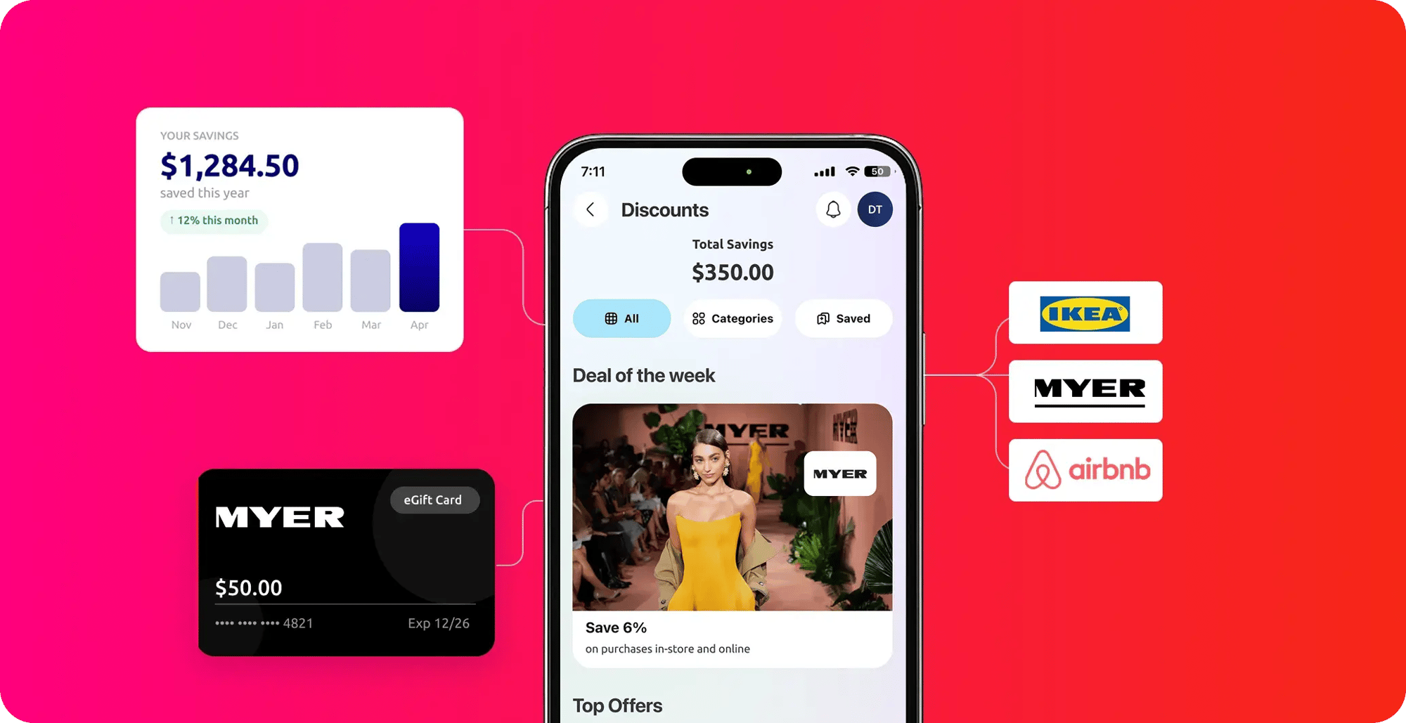 Employee benefits on Reward Gateway Edenred's Engage app