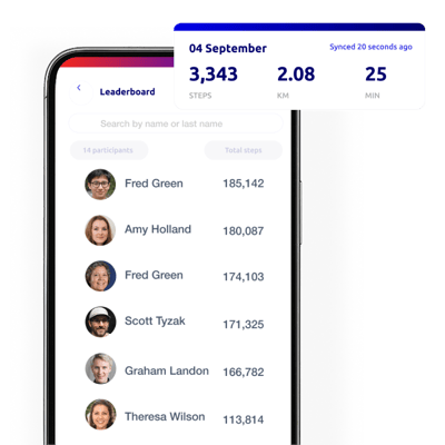 Leaderboard