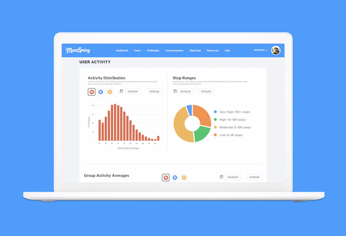 MoveSpring administration center