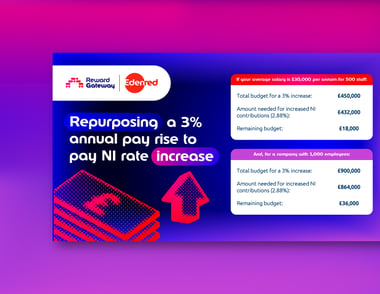 Stretching Pay: Tackling NI Increases