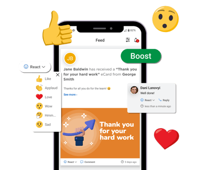 Recognition PPC