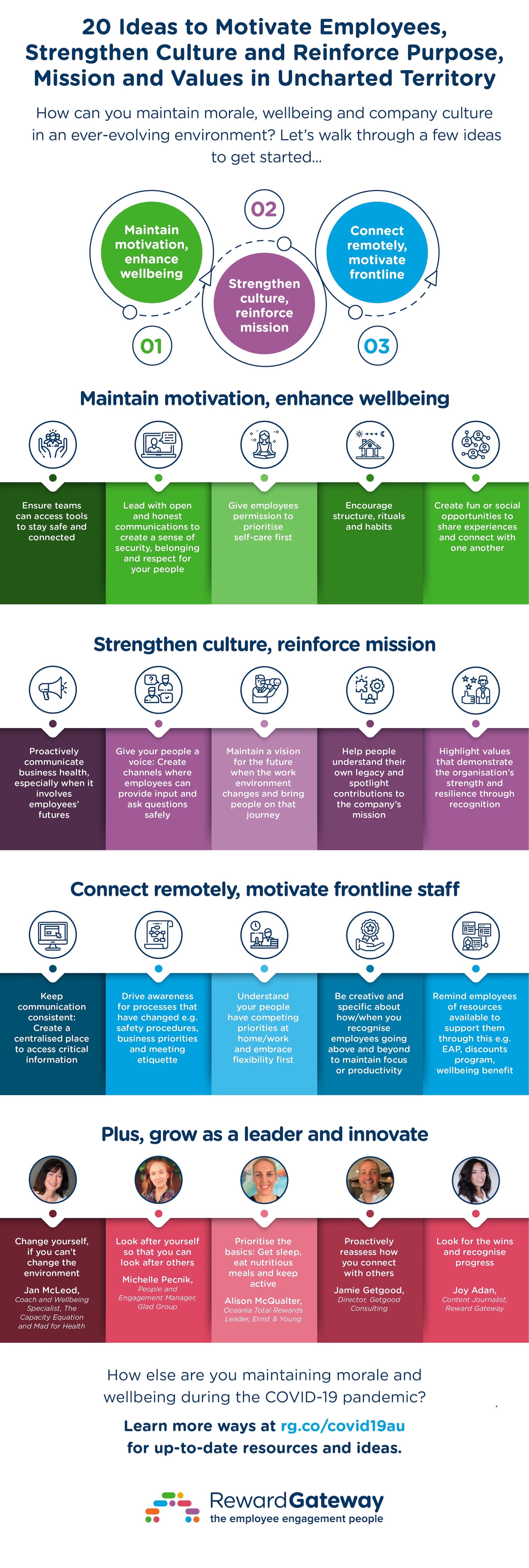 20-ideas-motivate-employees-strengthen-culture-reinforce-pmv-infographic-au