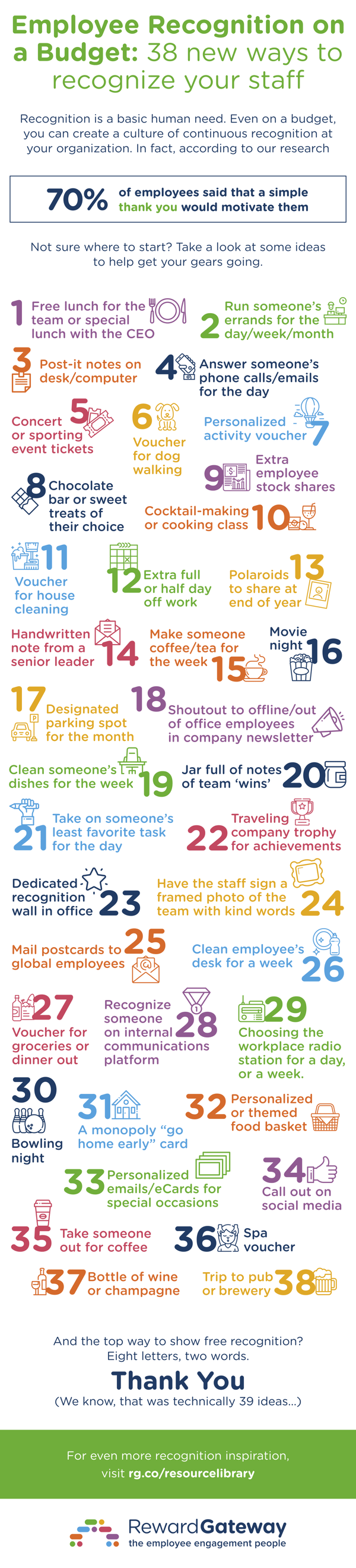 38-new-ways-recognize-staff-us