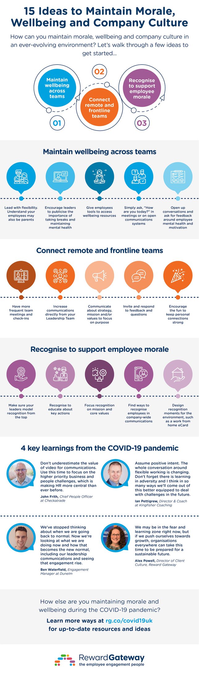 uk-infographic-15-ideas-maintain-morale-wellbeing-company-culture