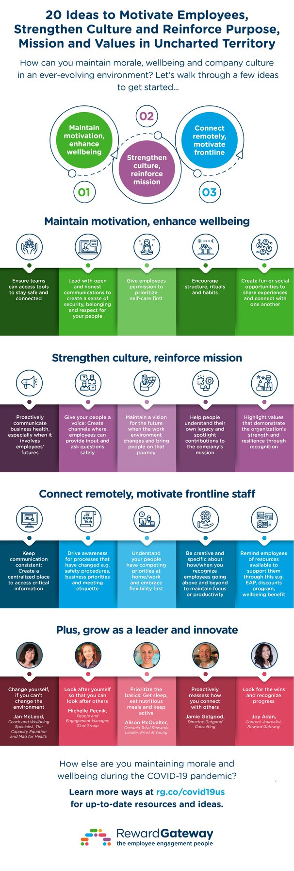 us-20-ideas-strengthen-culture-infographic
