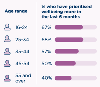 Screenshot 2025-10-07 at 14.10.58