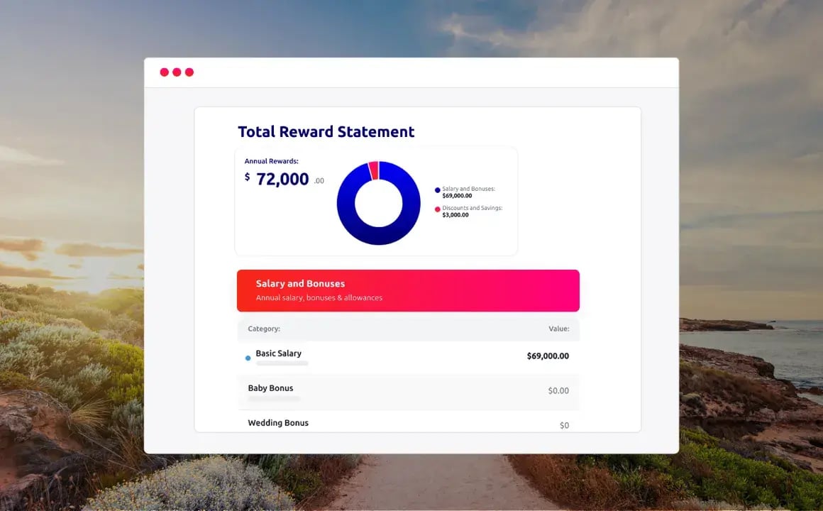 Total Rewards Statement interface