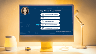 The State of Employee Wellbeing