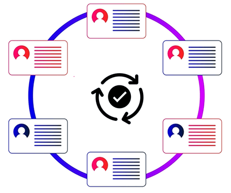 Workday user provisioning image