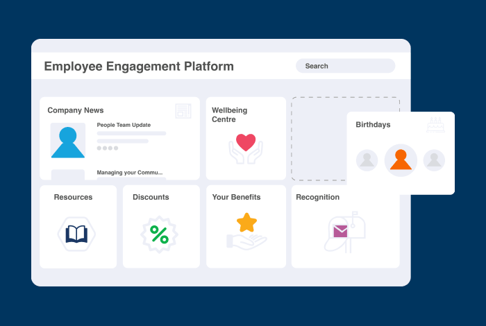 employee engagement platform