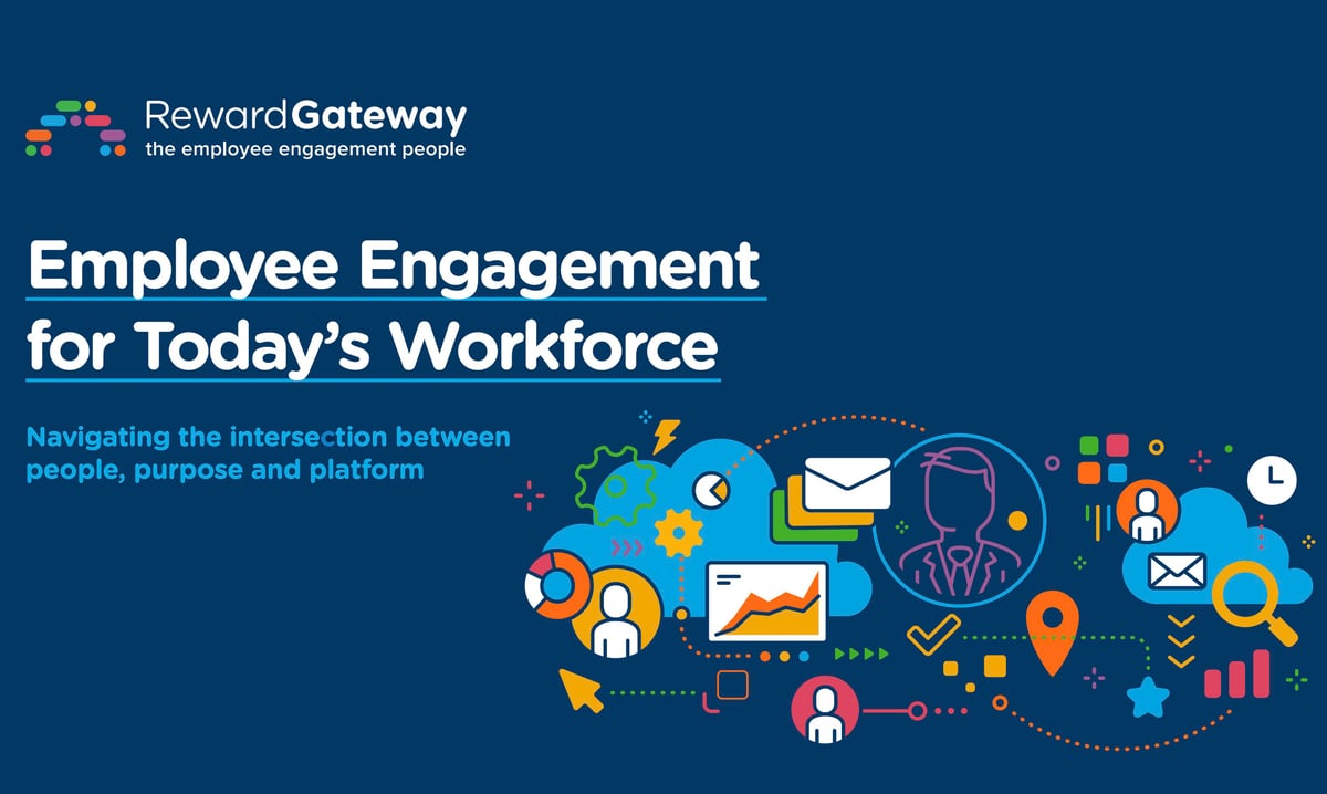 Agile HR and Employee Engagement | Reward Gateway AU