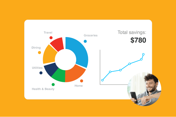 employee discounts - employee at home