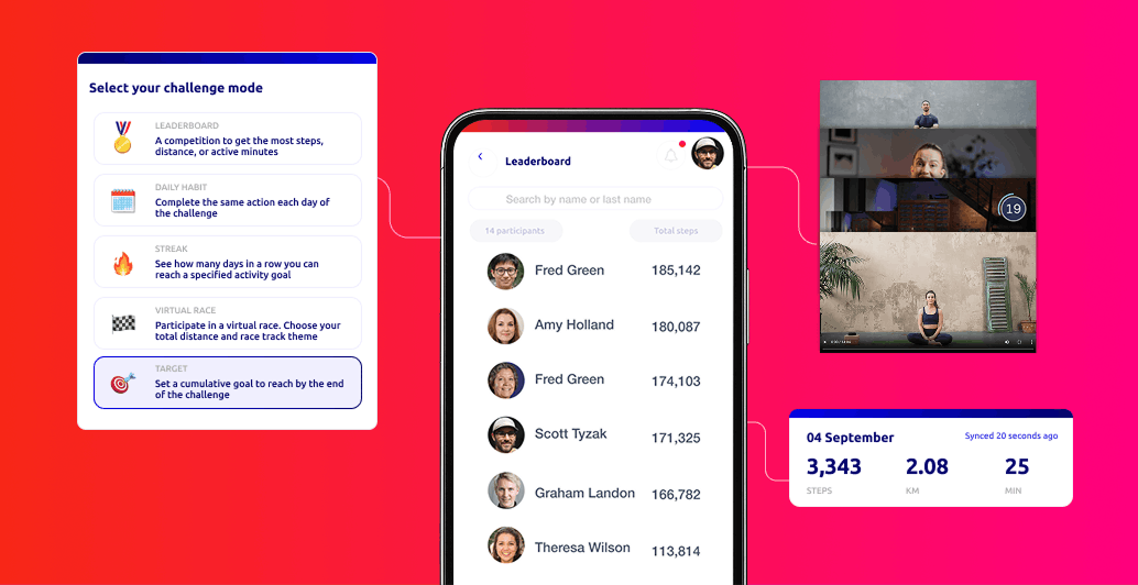 employee-wellbeing-app