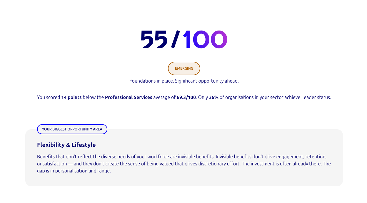 screencapture-www-rewardgateway-com-sandbox-hs-sites-uk-employee-engagement-health-check-form-2026-06-26-12_37_45