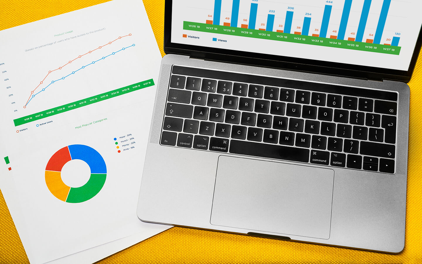 Engagement analytics