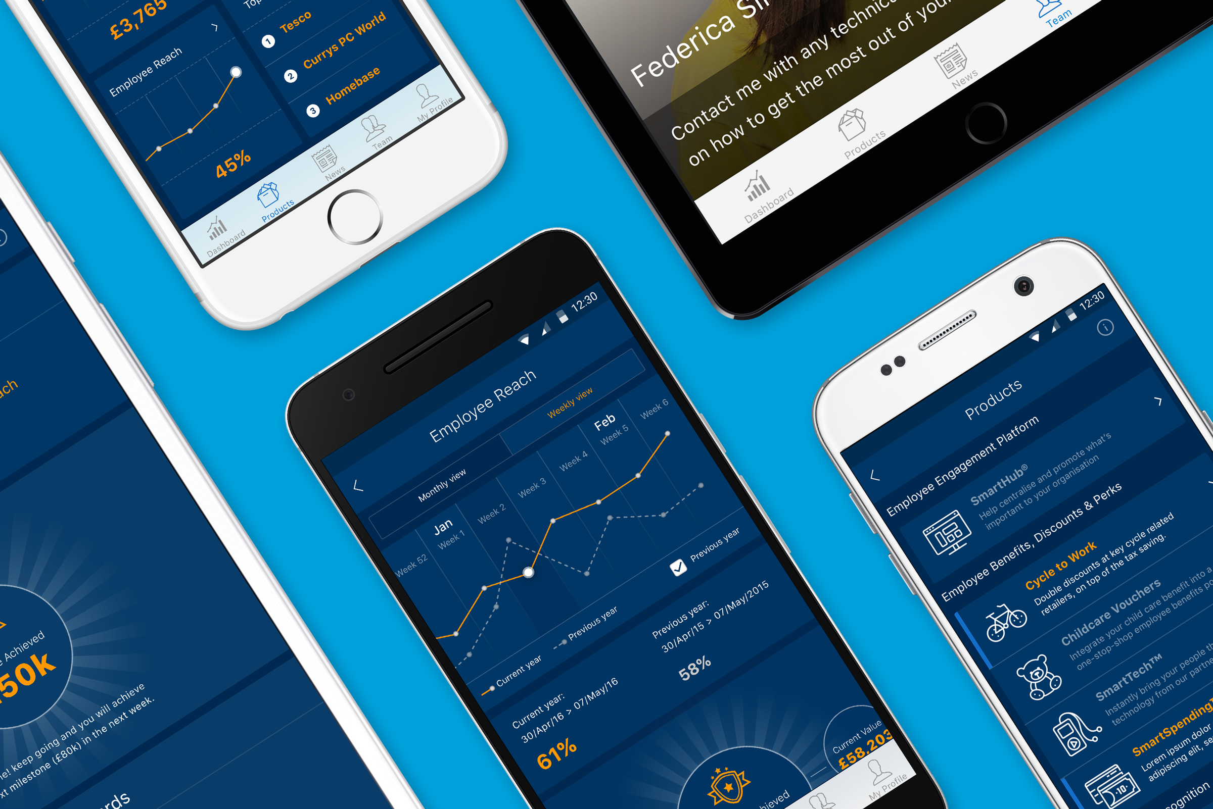 How mobile technology is changing HR (in more ways than you might think)