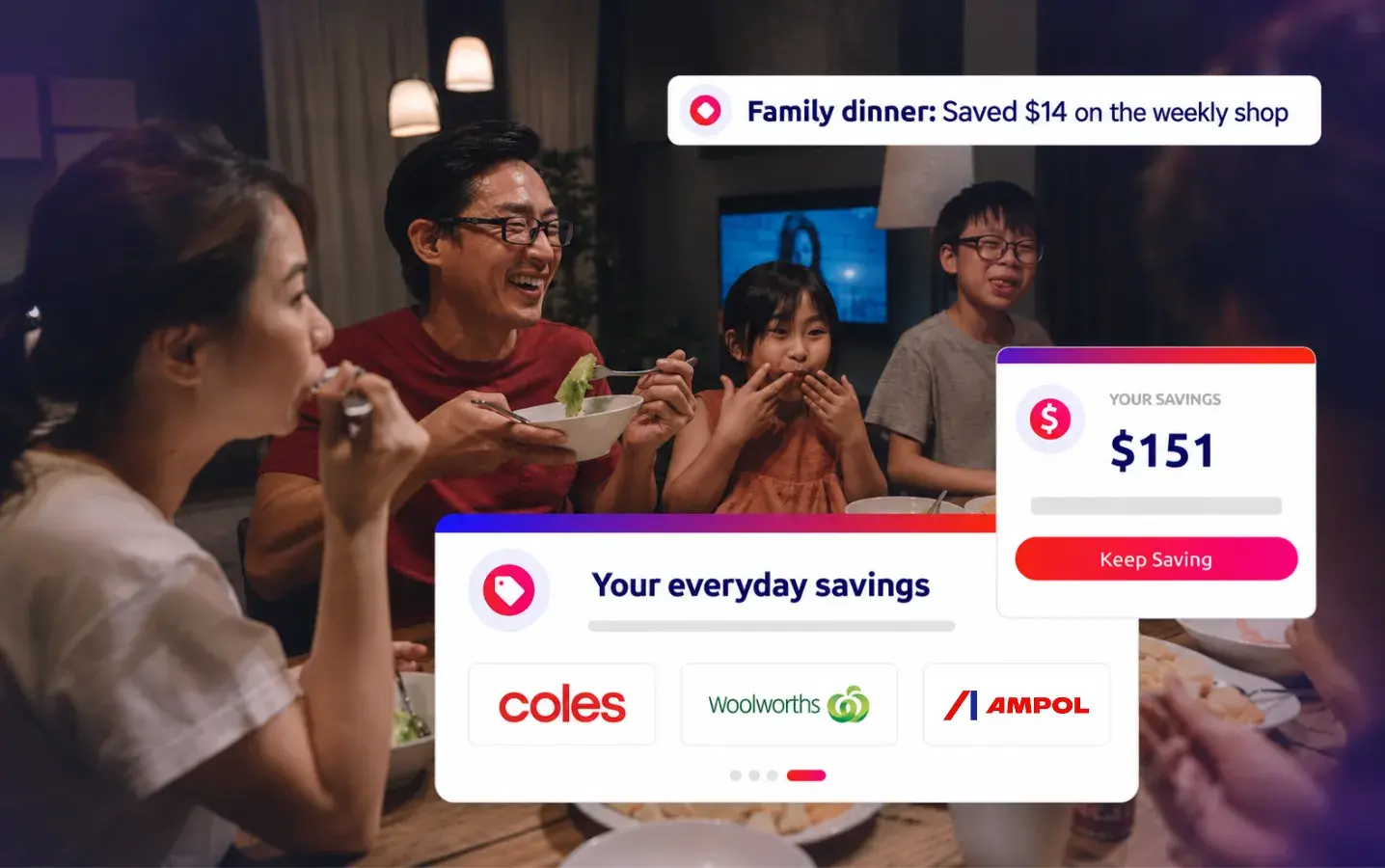 Discounts - Everyday Expenses V2