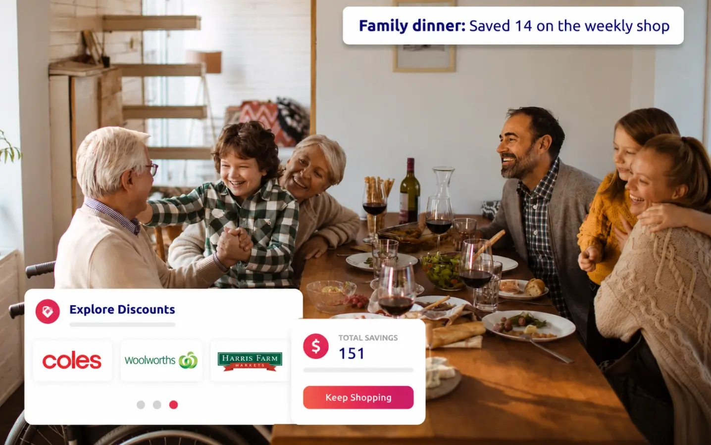 Cashback on groceries