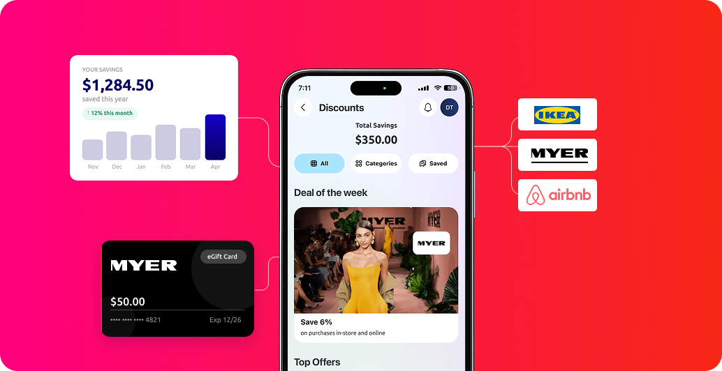 Discounts on the Reward Gateway | Edenred Engage app