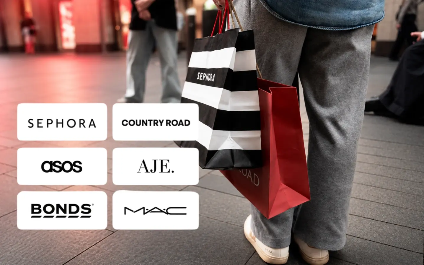 Employee Rewards - Gift Cards