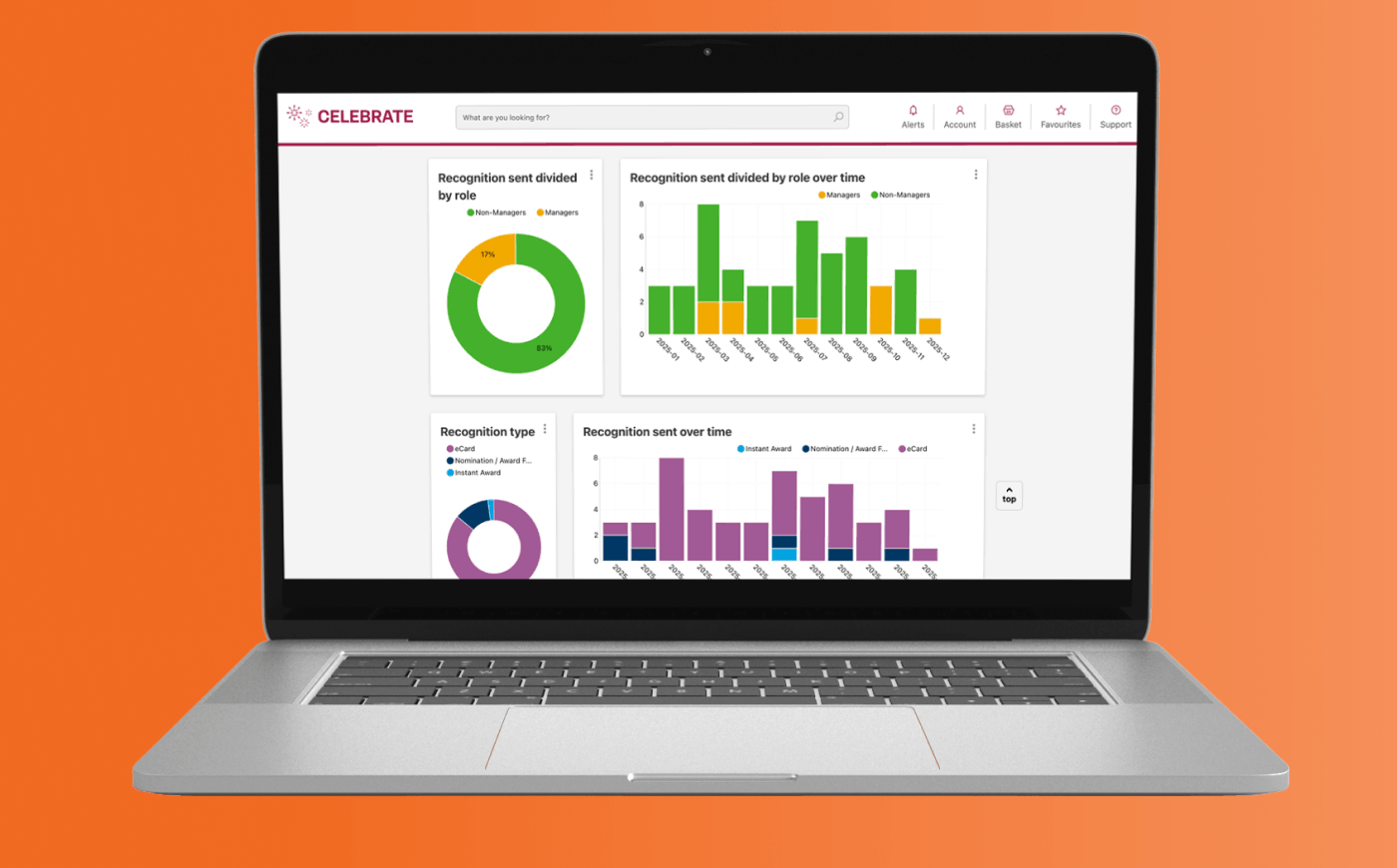 employee analytics-2
