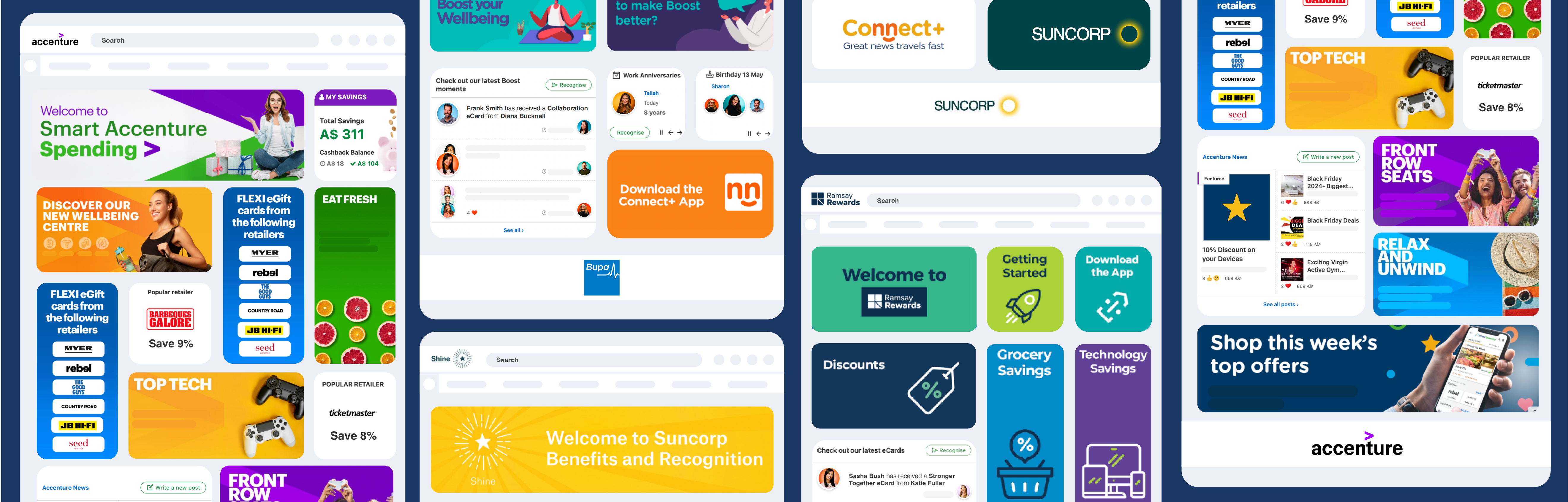 Customised employee benefit platforms