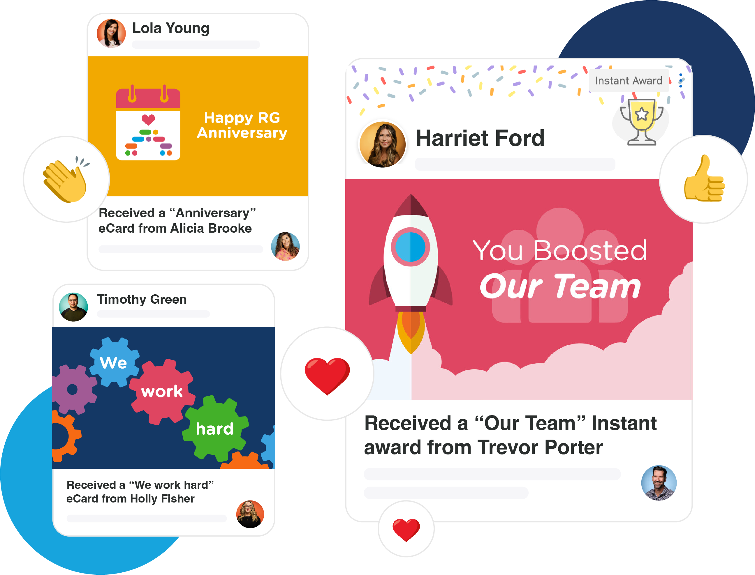 Employee Rewards and Recognition