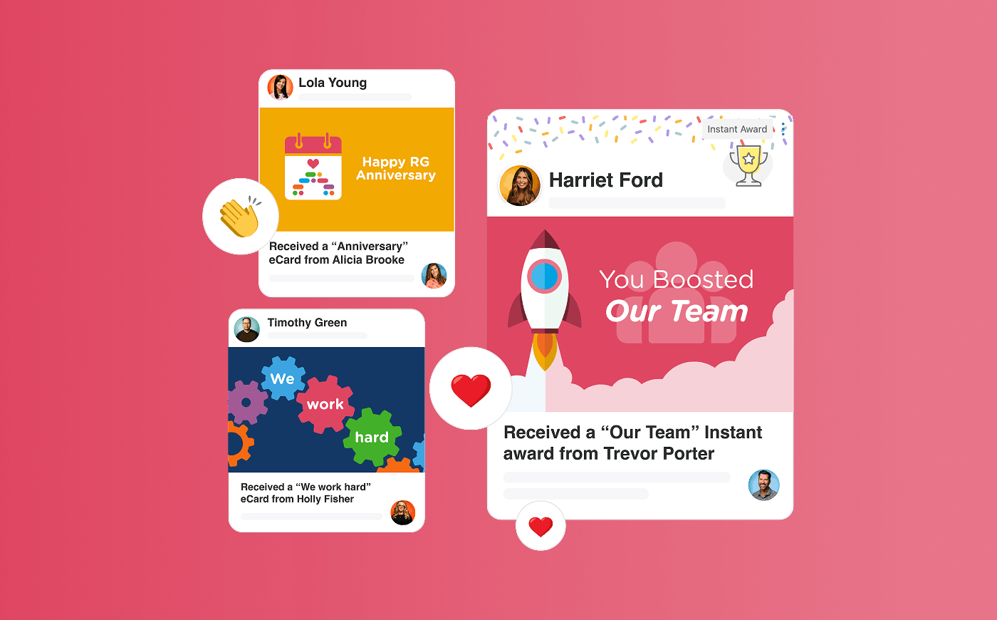 Employee Reward and Recognition